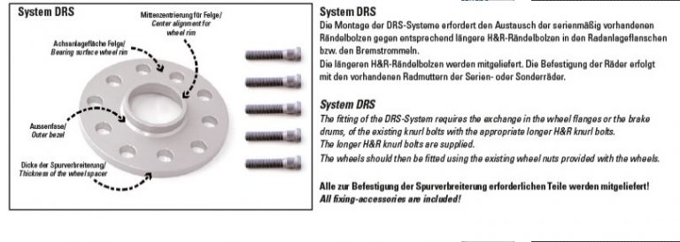 DRS System H&R