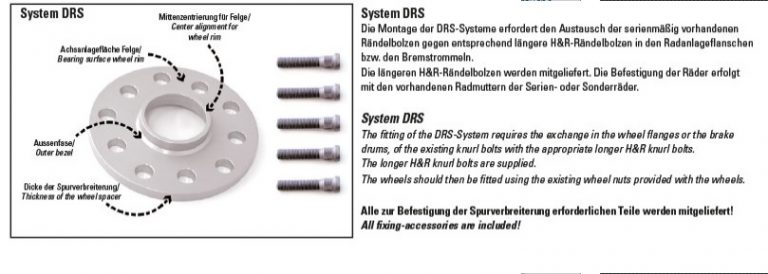 DRS System H&R